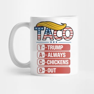 Trump-Always-Chickens-Out Mug